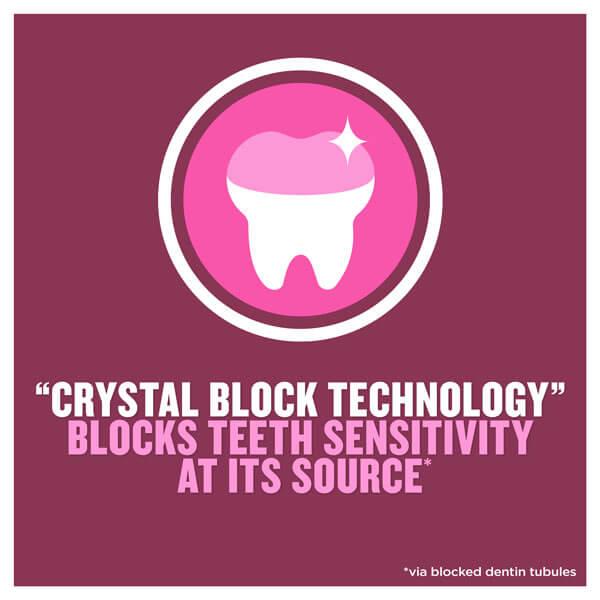 La “tecnología Crystal Block” de Listerine bloquea la sensibilidad dental en su origen